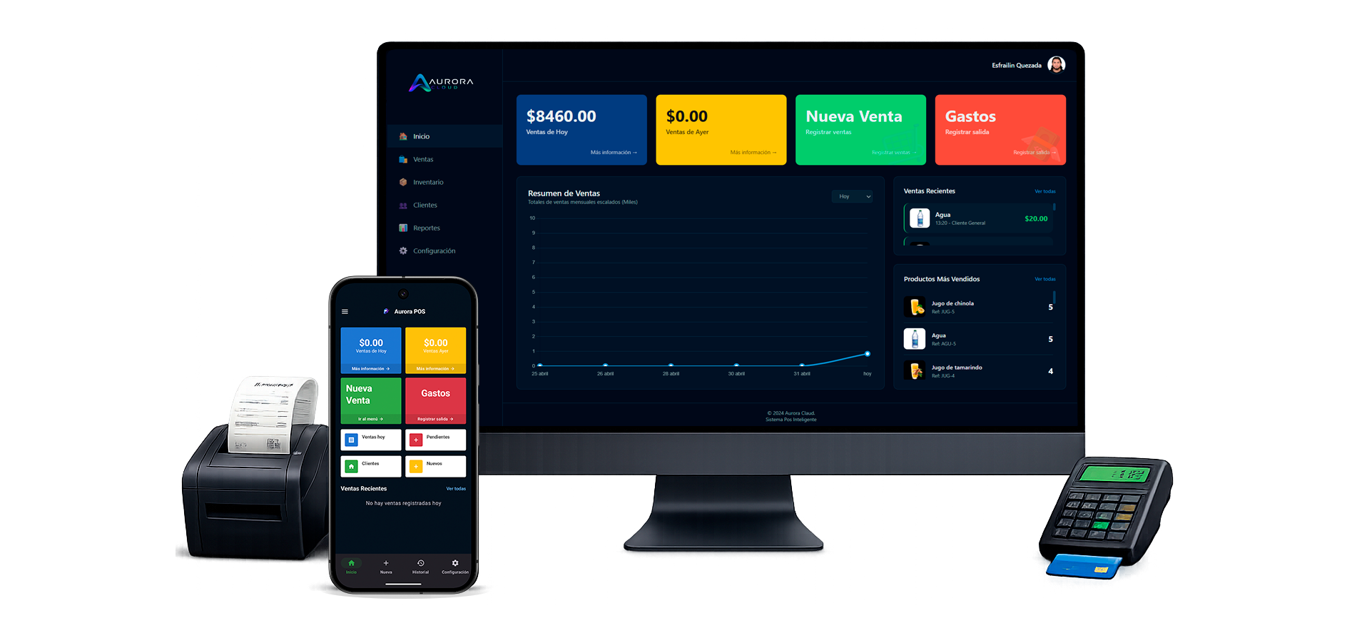 Sistema de facturación e inventario desarrollado por Aurora Cloud